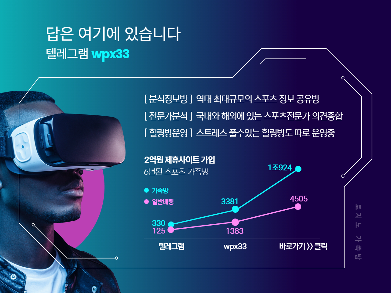 벳코리아도메인 주소 고객센터 최상위 에이전시 토토사이트 안전놀이터 메이저사이트 입플 검증업체 검증사이트 보증사이트 입금플러스